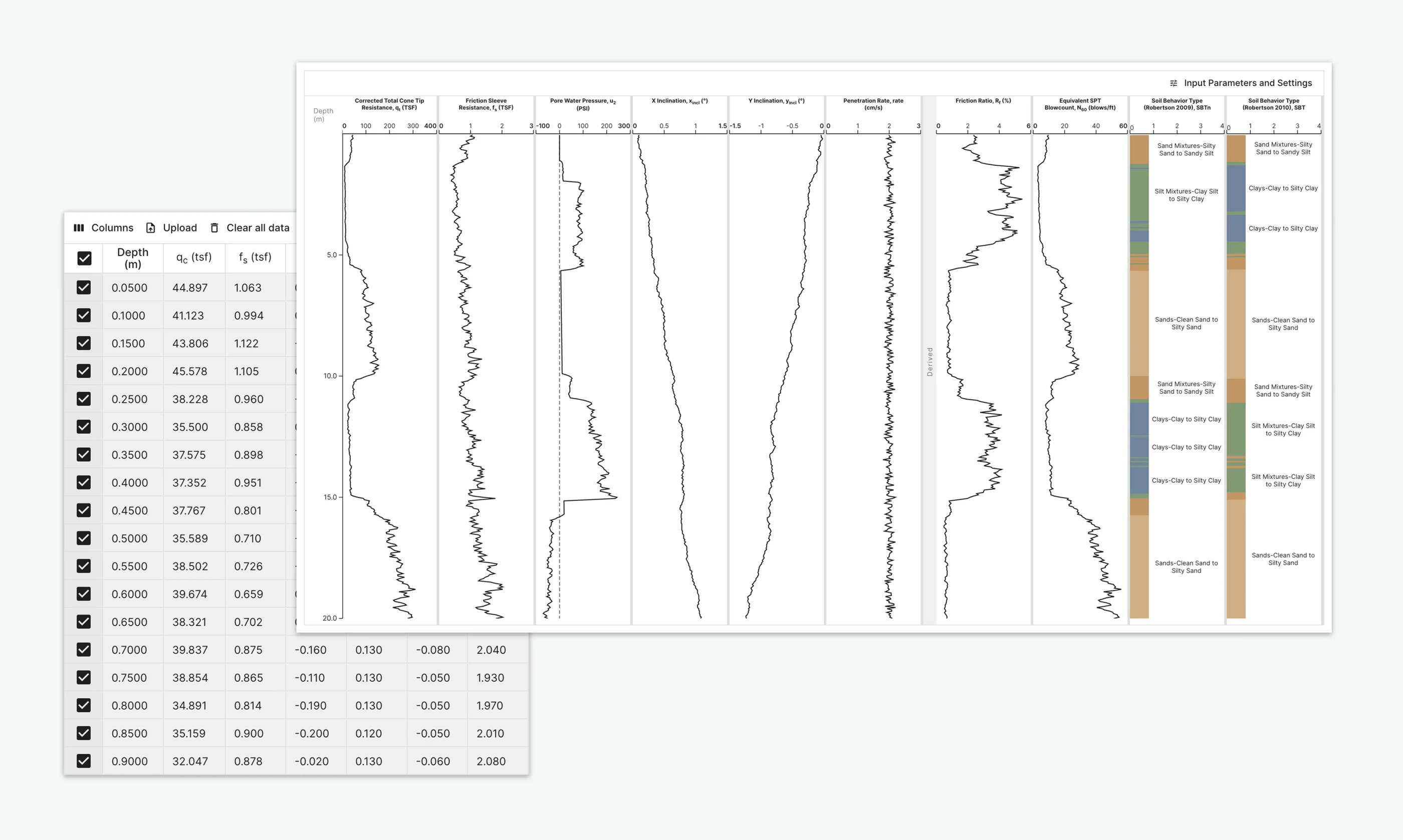 CPT sounding data imported alongside boring logs, with corrected cone tip resistance, friction ratio, and soil behavior type plotted against depth