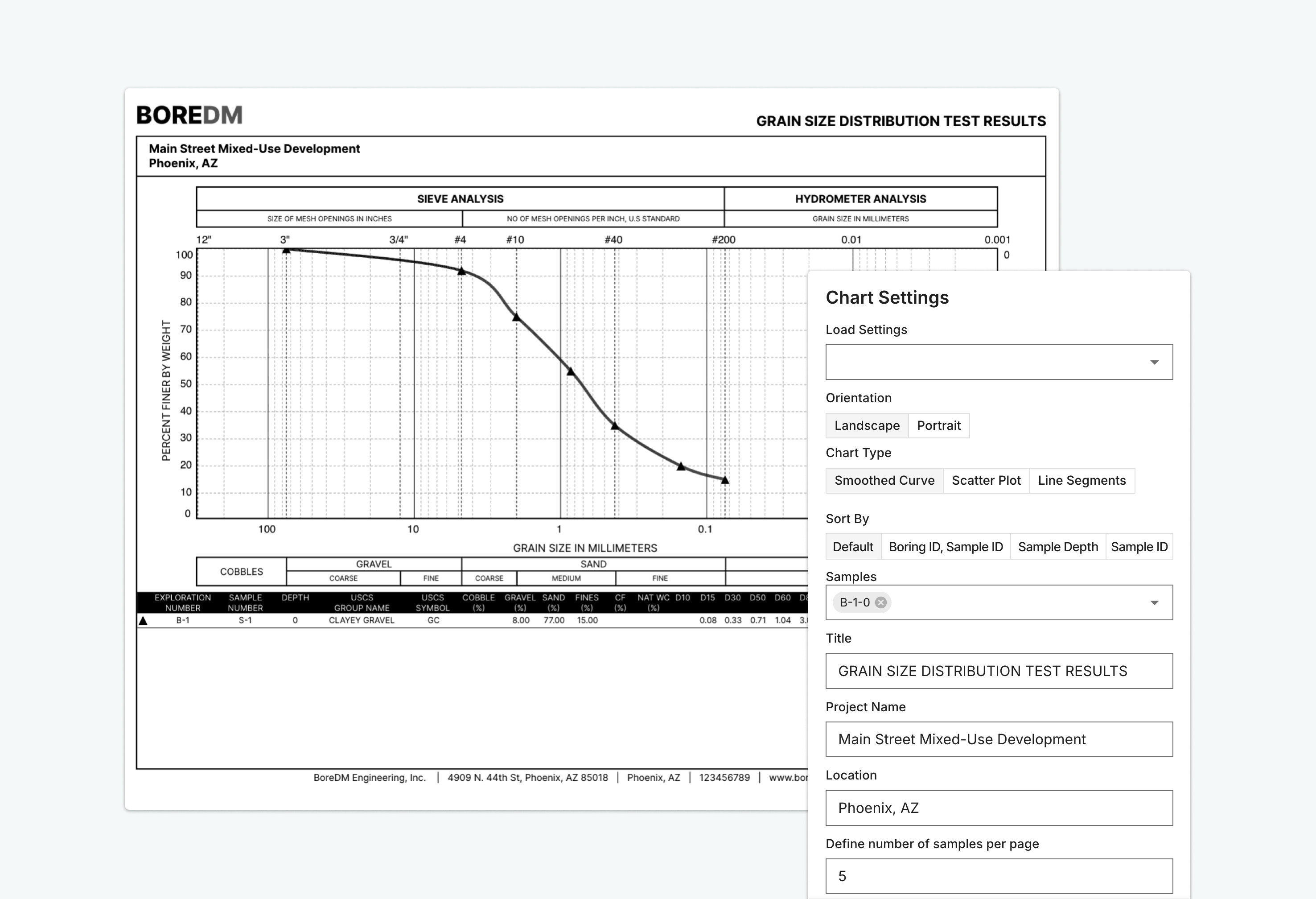 A grain size distribution report with chart settings for orientation, chart type, and sample selection